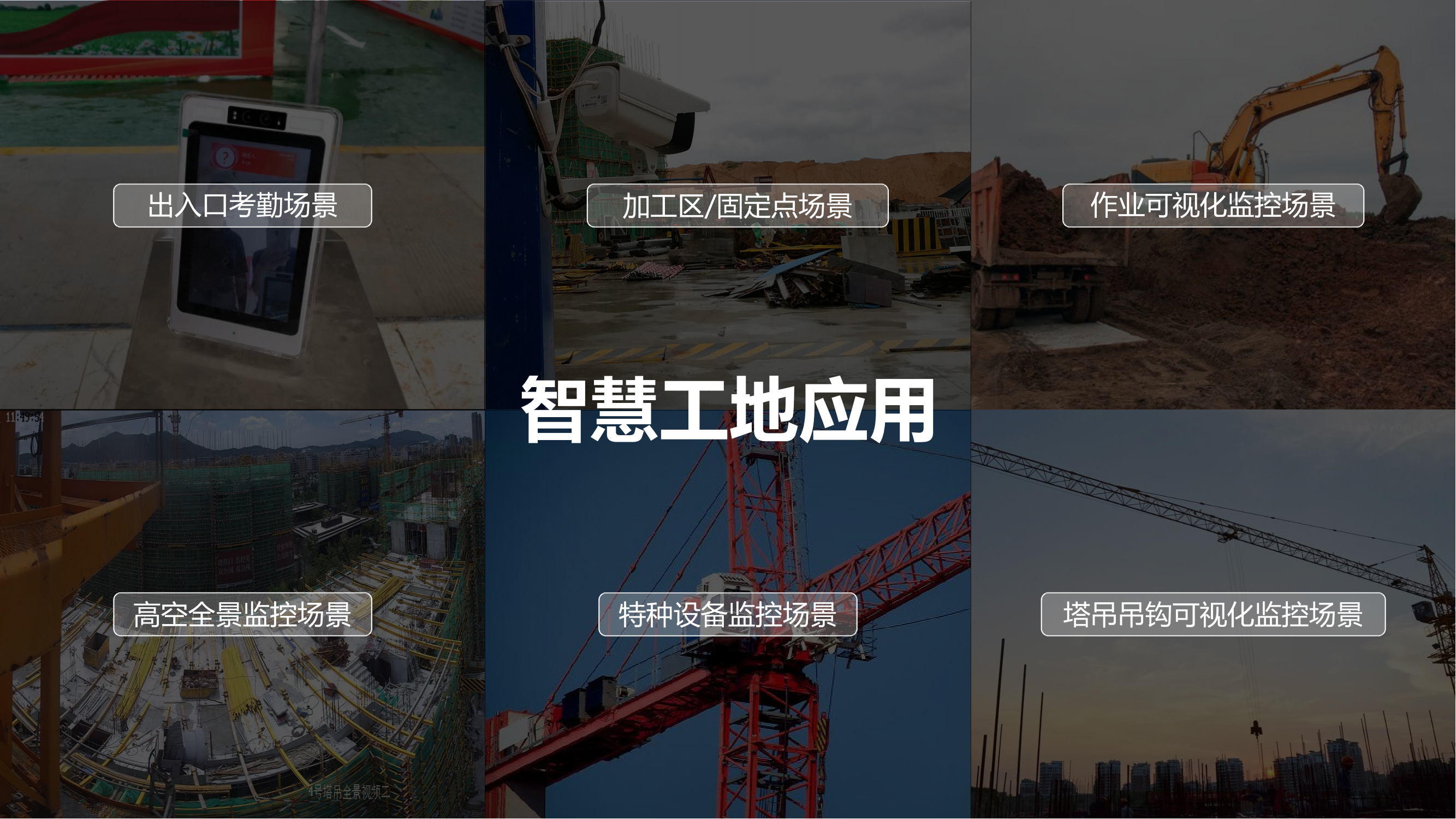 環(huán)保監(jiān)控出新規(guī)，遠(yuǎn)程監(jiān)控系統(tǒng)將為治氣貢獻(xiàn)哪些力量？